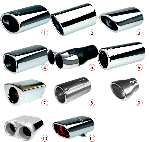 Edelstahl Auspuffblenden Premium Line