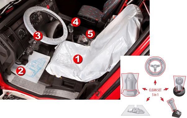 Clean Set TruckEinwegschoner Set für LKW Clean Set TruckEinwegschoner Set für LKW
